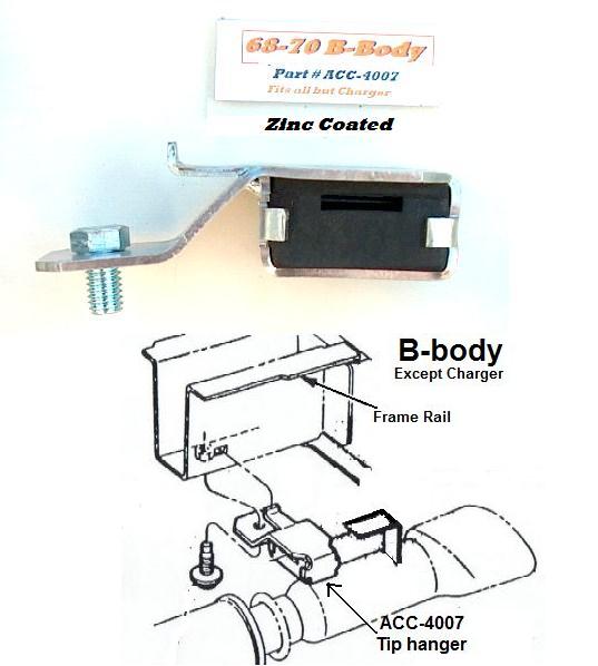 EXHAUST TIP HANGERS 68-70 "B" BODY except CHARGER