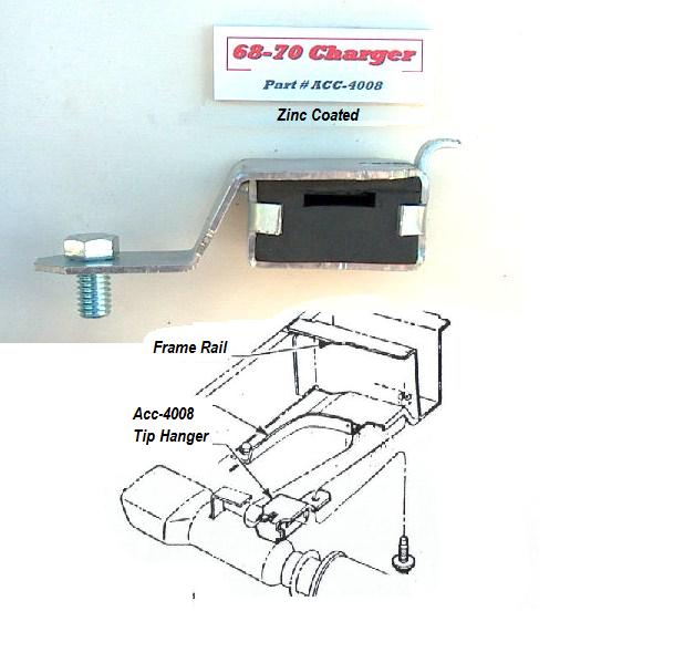 EXHAUST TIP HANGERS 68-70 CHARGER