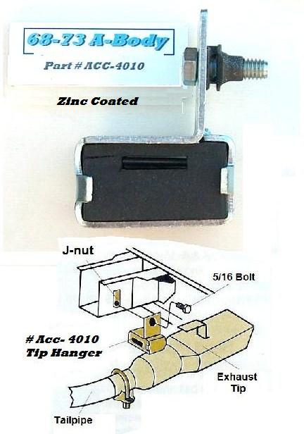 EXHAUST TIP HANGERS "A" BODY